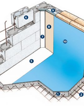 Piscina Interrata in Casseri